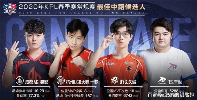 凯恩