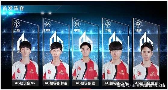 亚冠联赛是