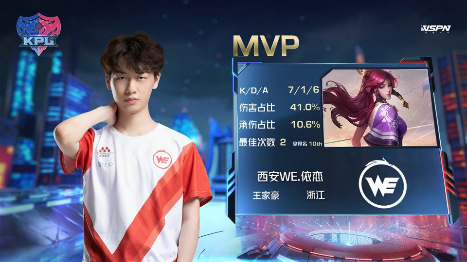 作为年轻中 作为年轻中